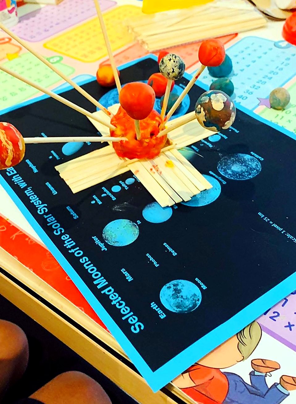Building the solar system